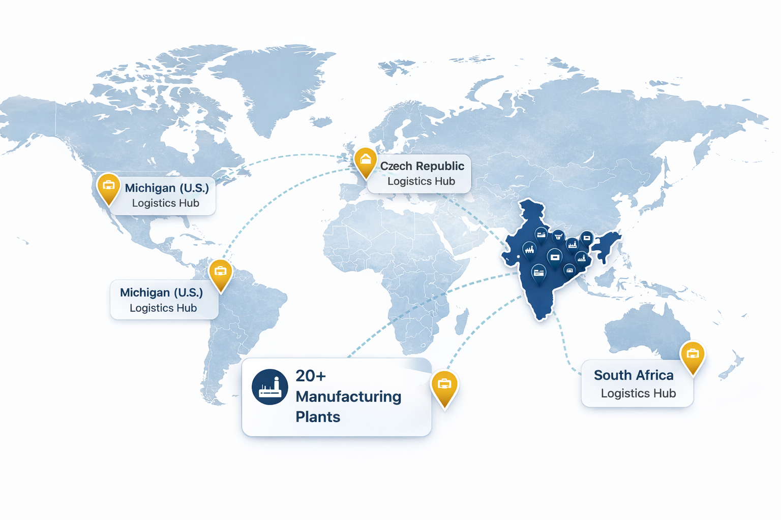 Global footprint map showing manufacturing plants in India and logistics hubs in the U.S., Czech Republic, and South Africa